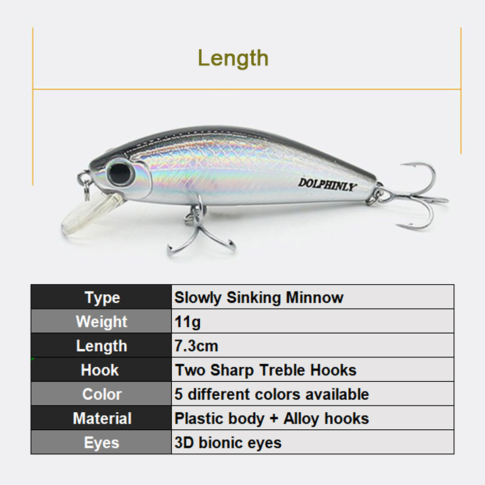 Afundando minnow iscas de pesc - Fishing Hook Treble avaliação e preço