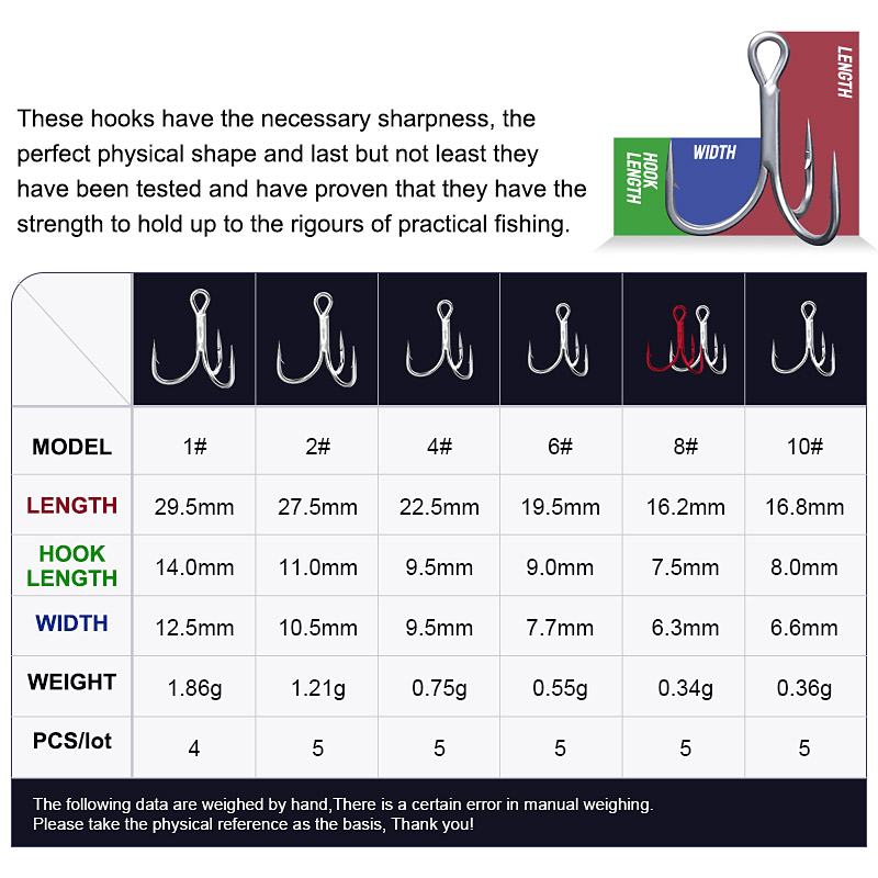 Noeby Ganchos de pesca de aço  - Fishing Hook Offset avaliação e preço