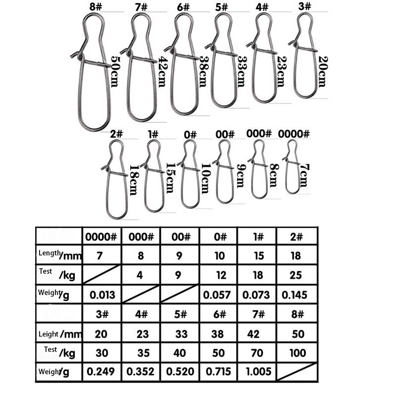 100 Peças Conector de Pesca em - Fishing Hook Stainless Steel avaliação e preço